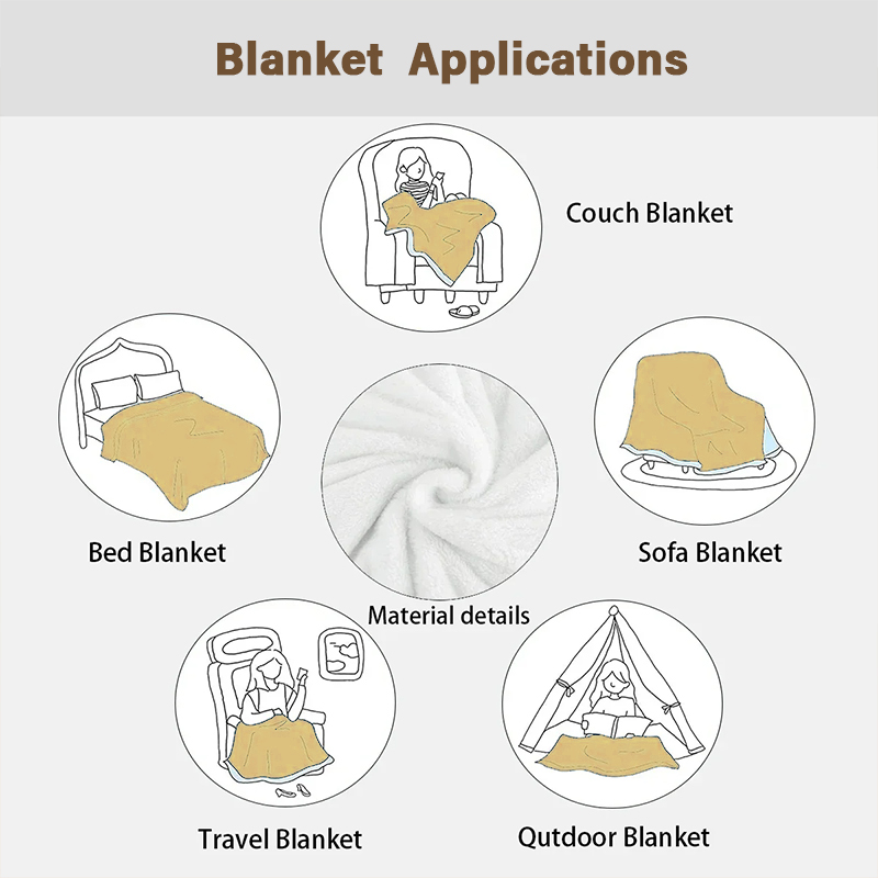 Christmas Nutcracker Ballet Fl - Christmas Throw Blanket recensione e prezzo